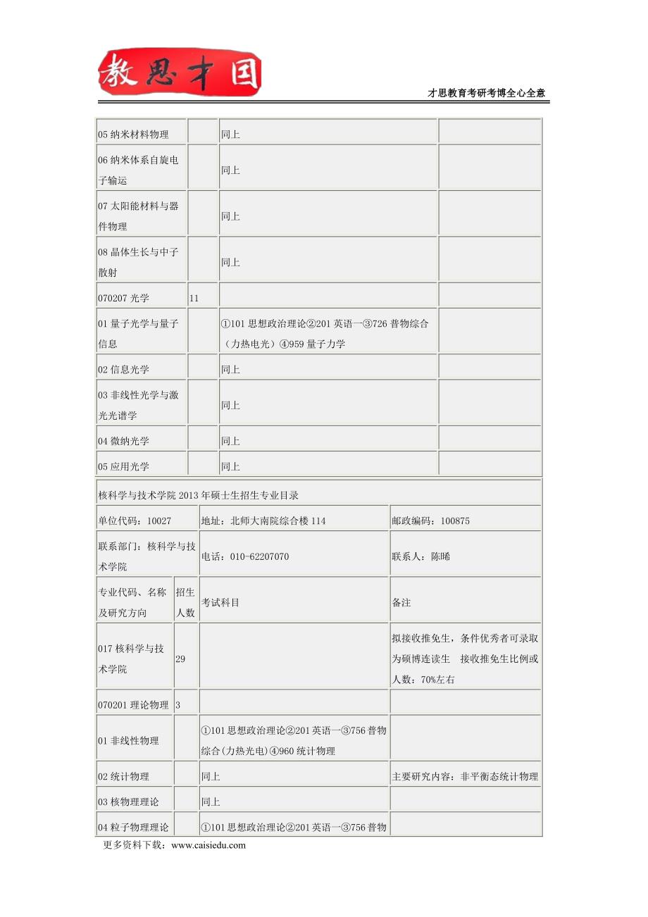 2016年北京师范大学美学考研笔记参考书_第3页