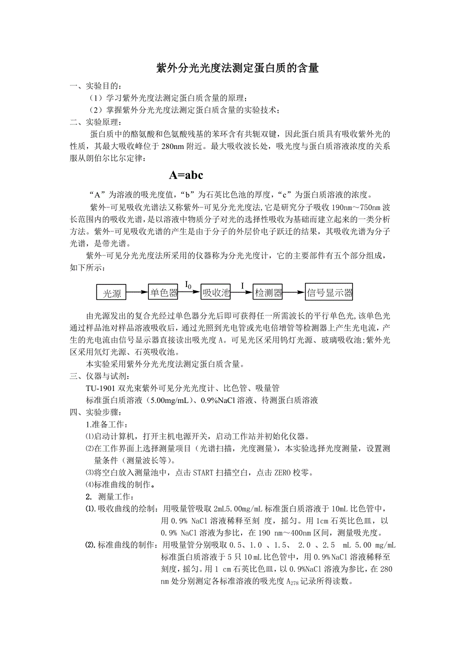 【2017年整理】紫外分光光度法测定蛋白质的含量_第1页