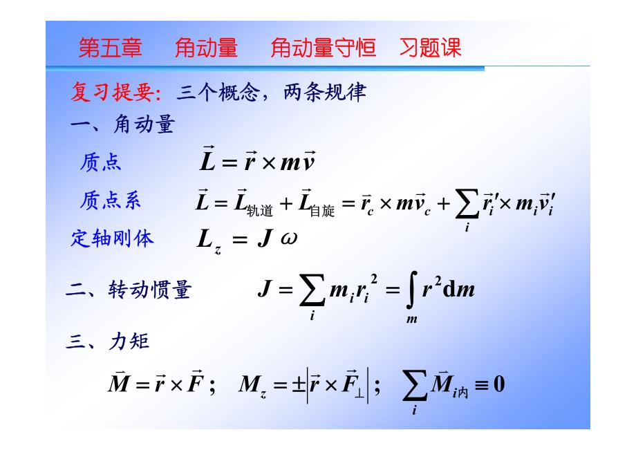 ch05-1 角动量习题课_第2页