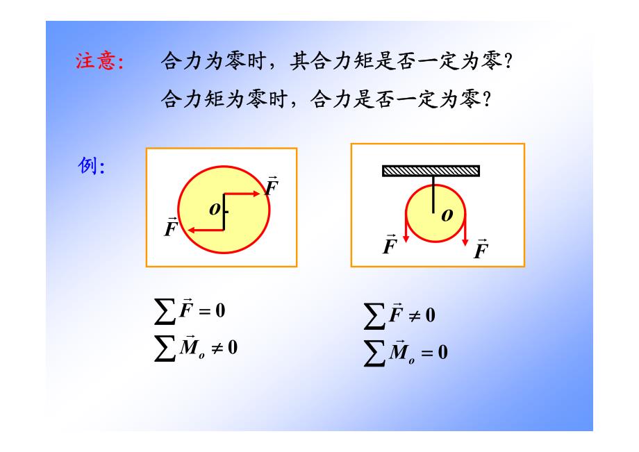 ch05-1 角动量习题课_第4页