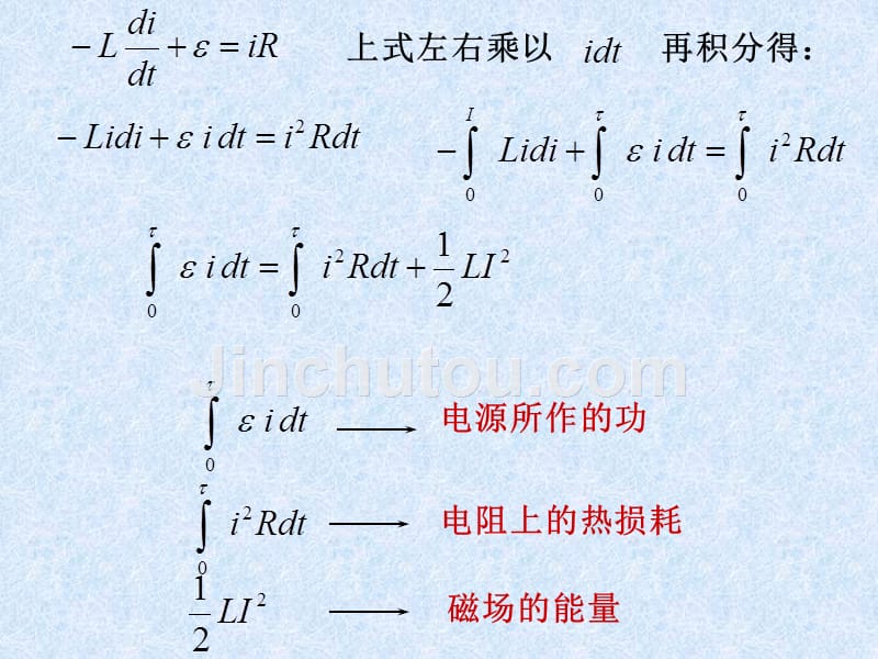 磁能位移电流麦克斯韦方程组_第3页