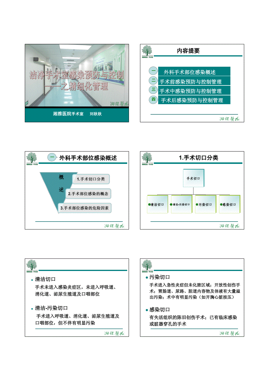 (刘秋秋)洁净手术室感染控管理_第1页