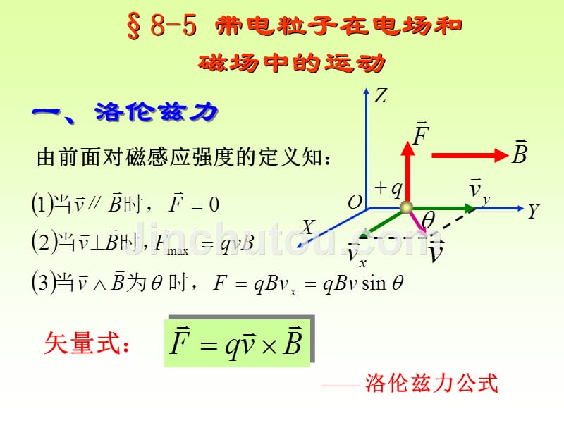 大学物理磁学第三节_第1页