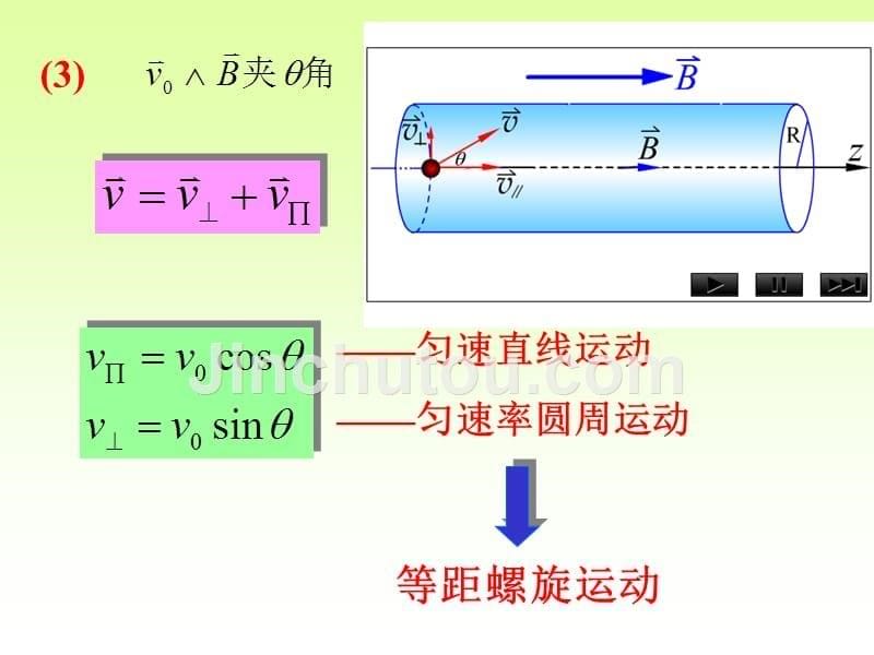 大学物理磁学第三节_第5页