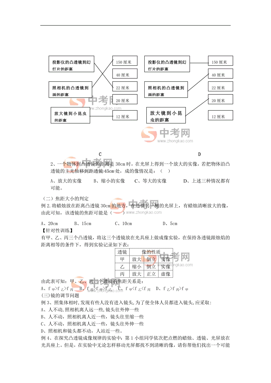 2009年中考物理专题7  凸透镜成像规律及其应用_第2页