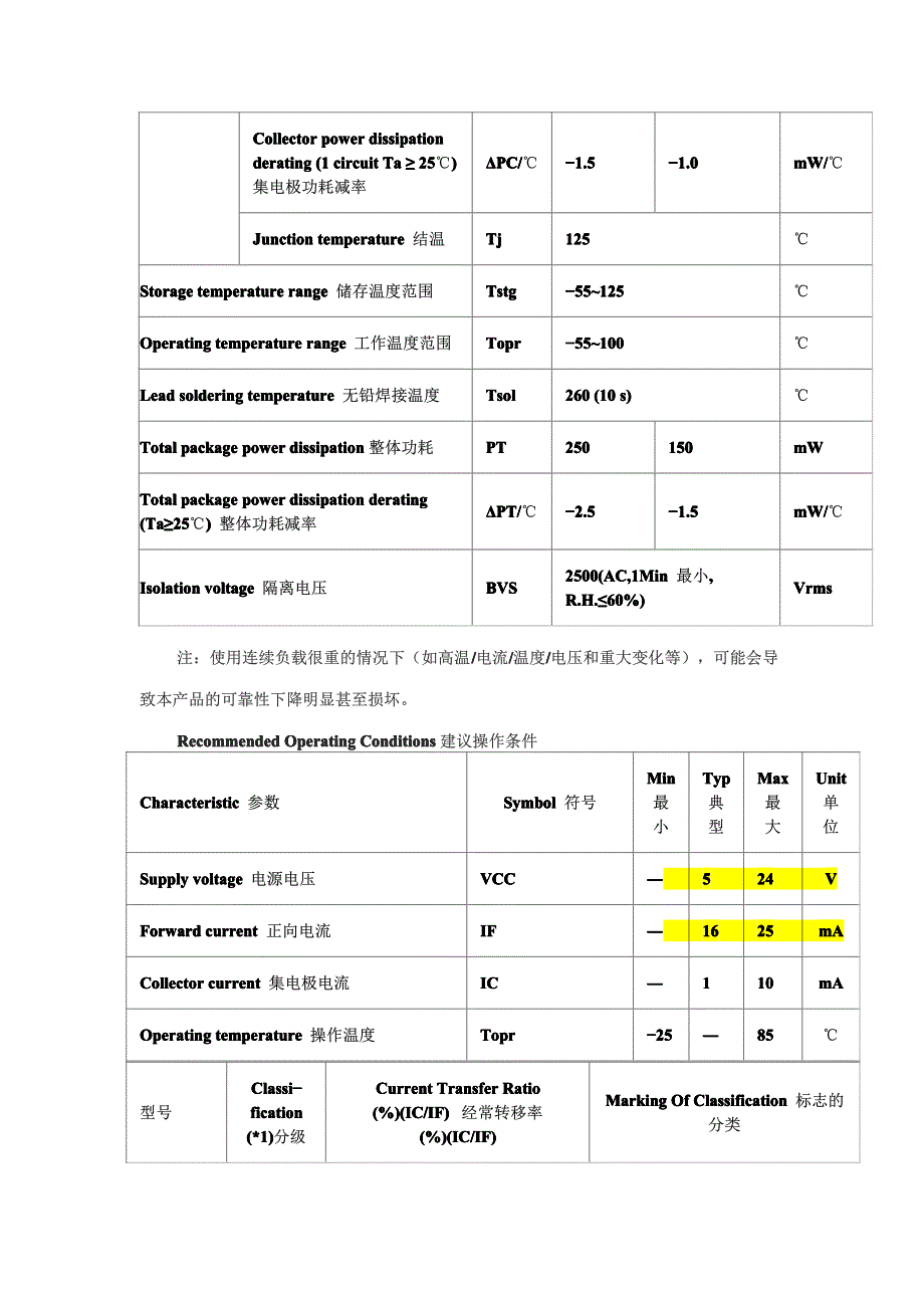 TLP521-4中文资料(光电耦合器 电流不大)_第3页