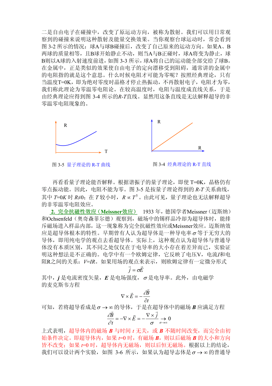 超导现象,意义及应用_第2页