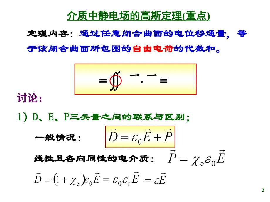 D的高斯定理与磁学比萨定律 gai_第2页