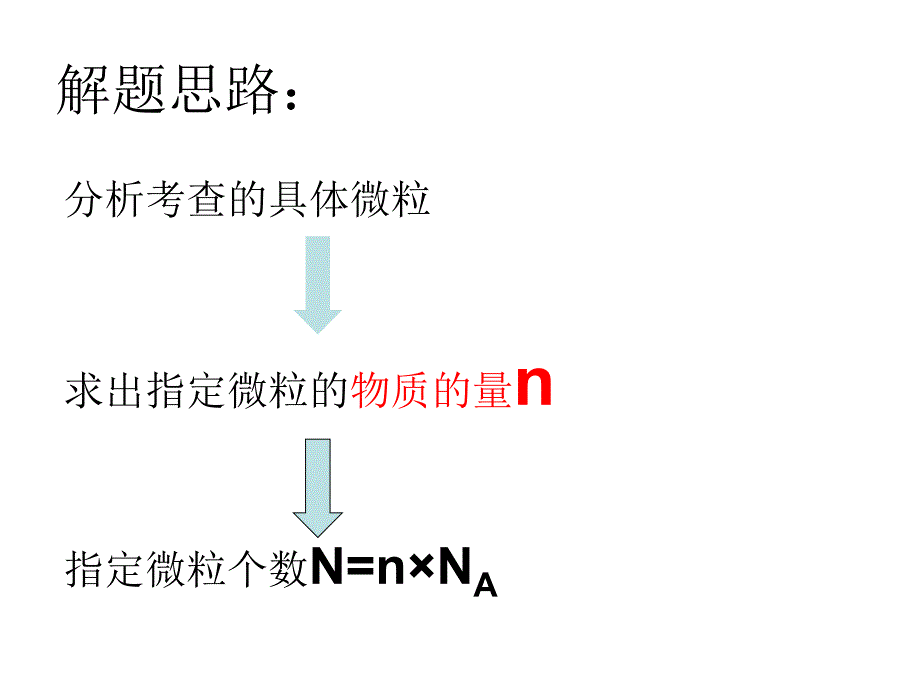 阿伏加德罗常数题目归类1_第2页