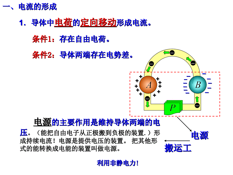 电源和电流(课堂教学)_第3页