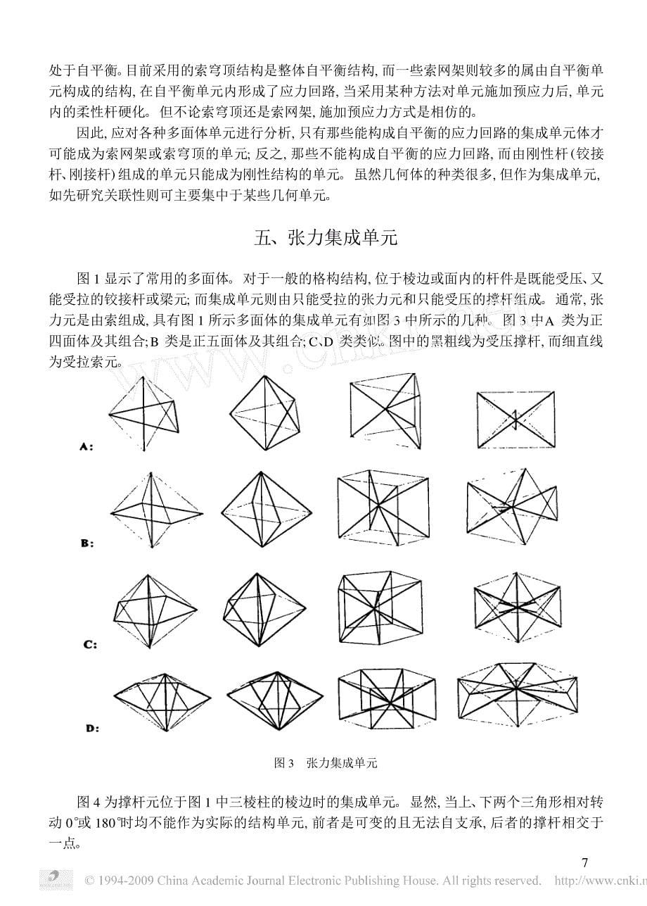 全张力 张力集成体系的基本概况_第5页