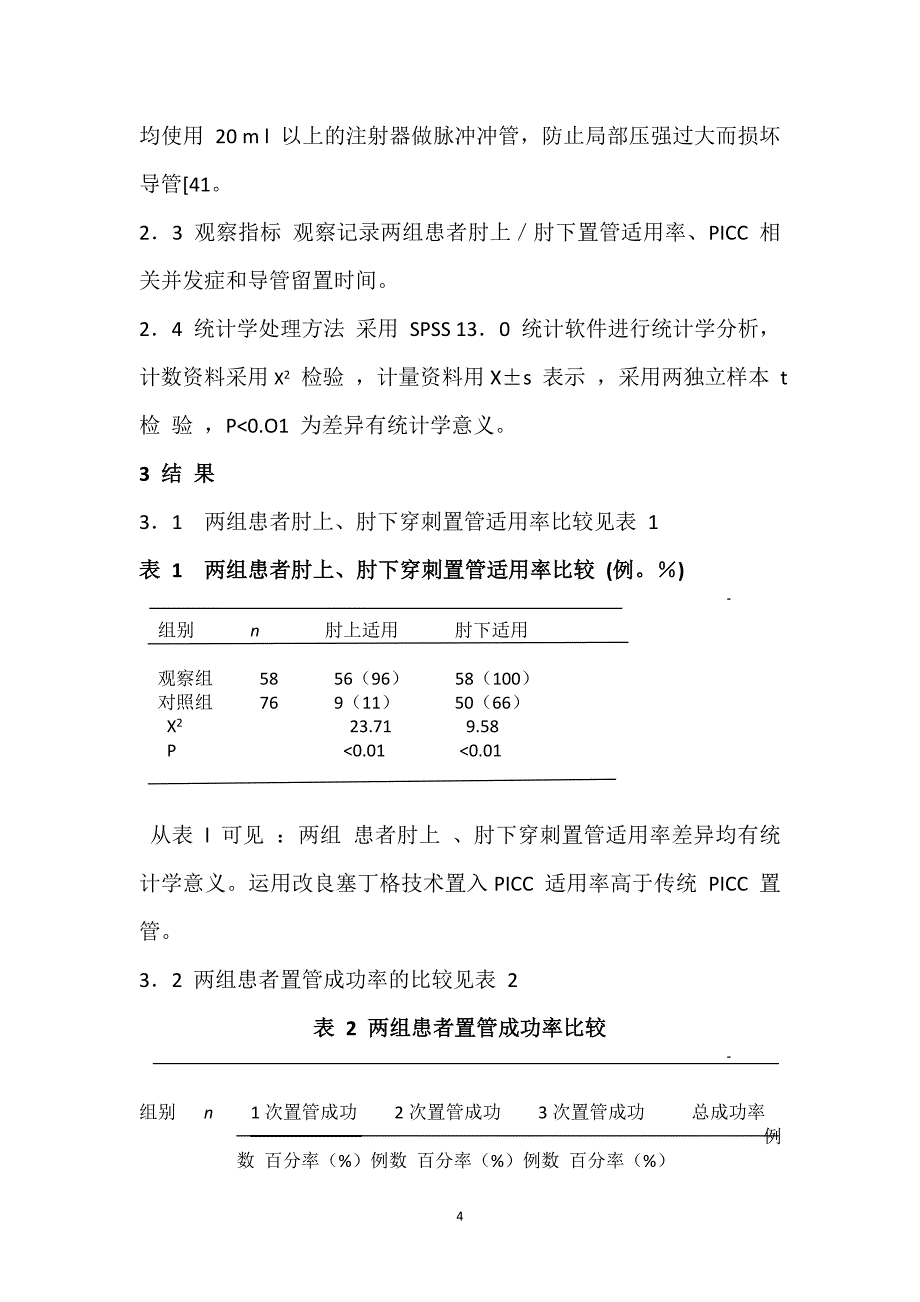 非超声引导下改良塞丁格技术与传统PICC置管在化疗患者中的应用比较_第4页