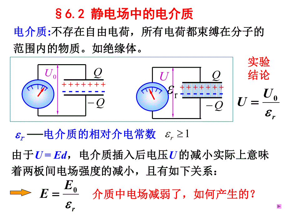 【大学物理】静电场中的电介质_第1页