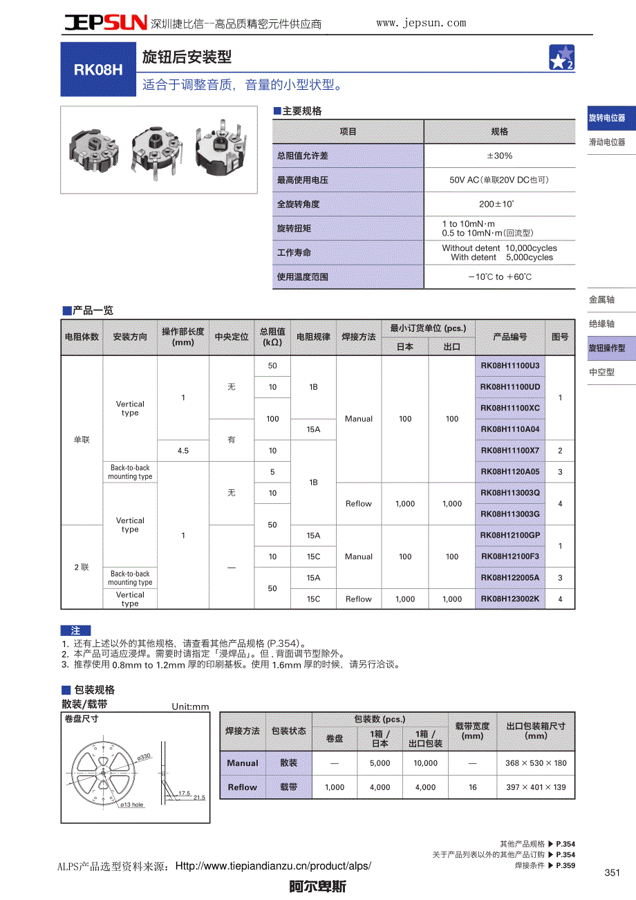 ALPS电位器选型手册RK08H_第1页