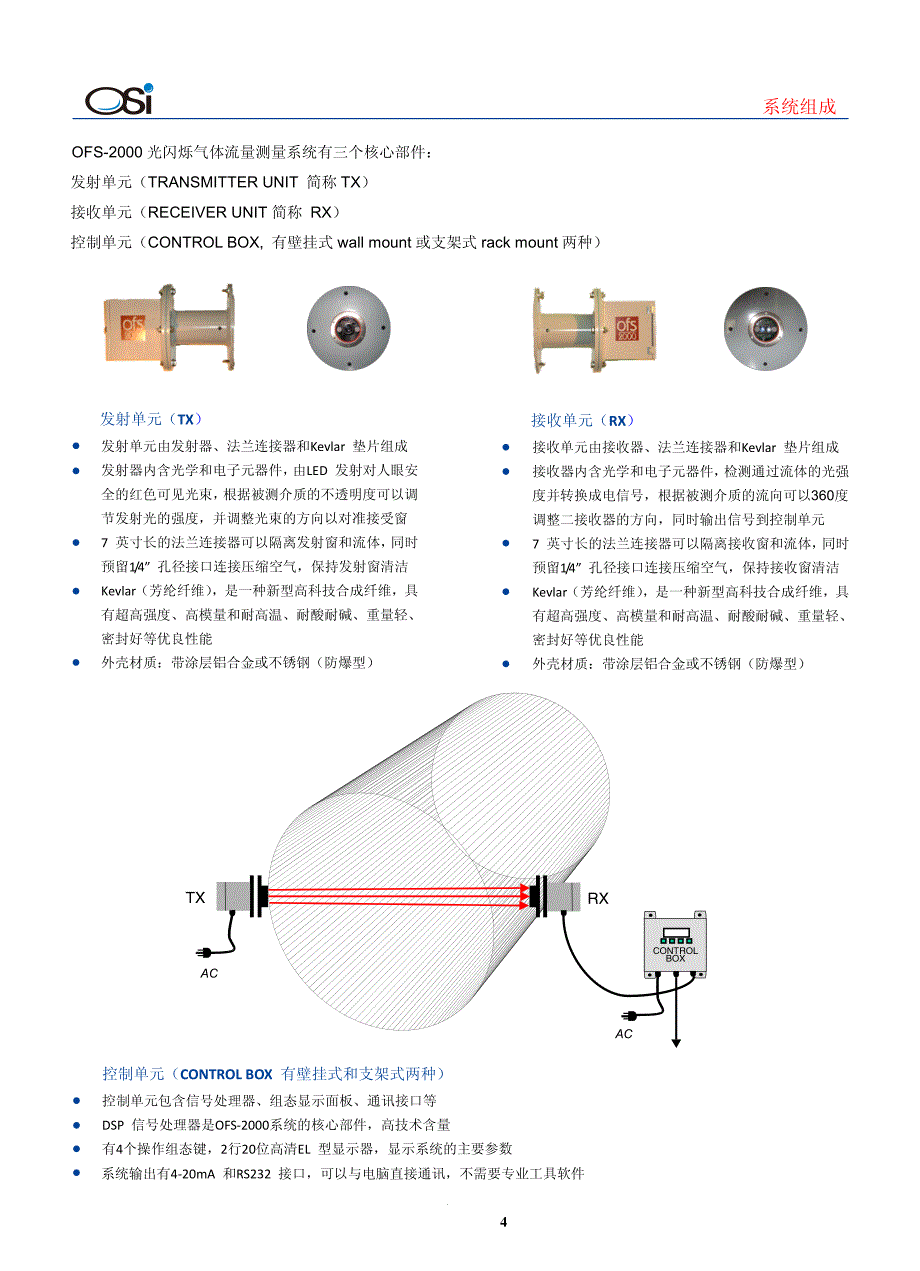 OSi 光闪烁气体流量测量系统 样本_第4页