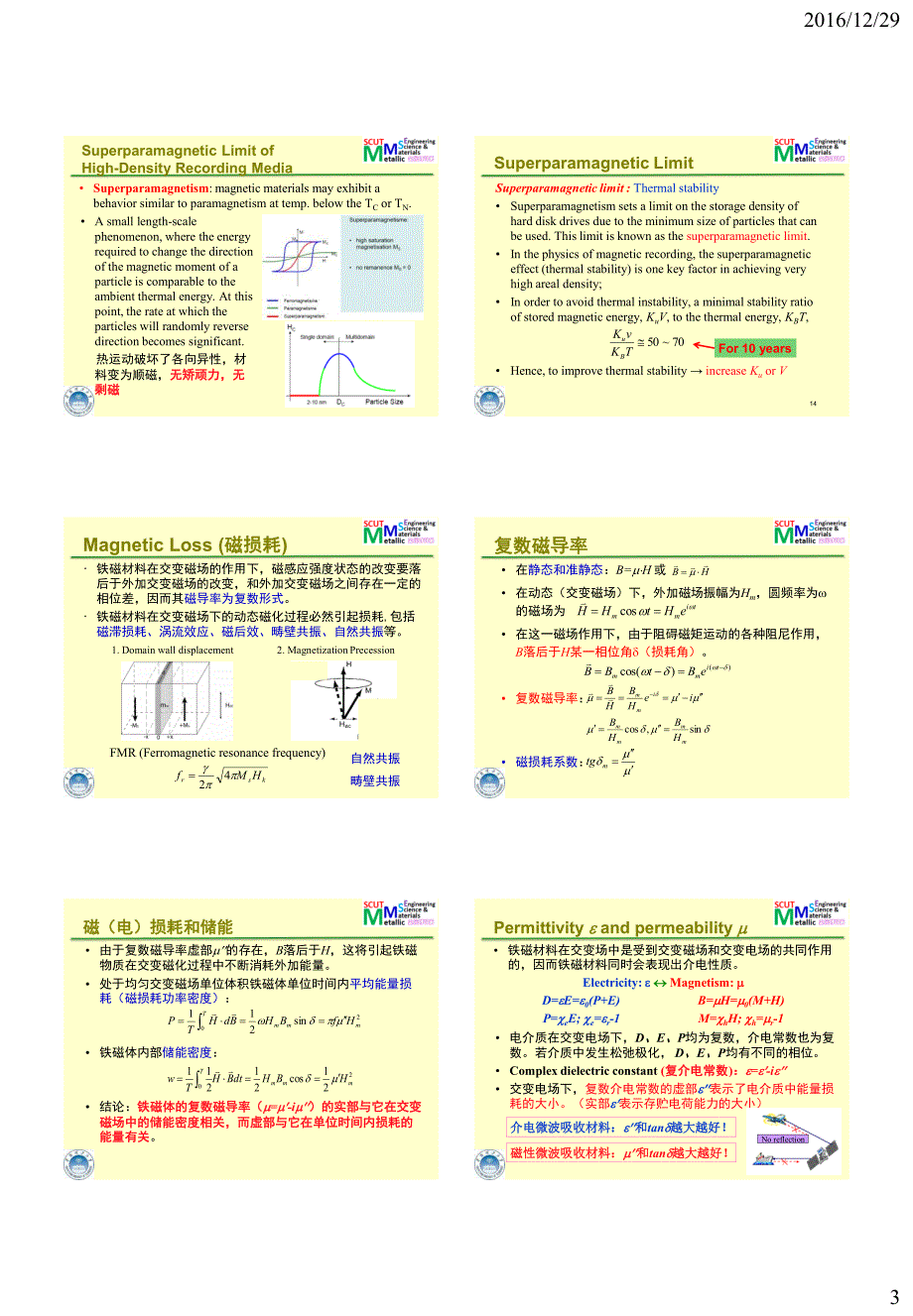 2016年材料物理-lecture 7 (Chapter 7-磁性能-4-光性能)_第3页