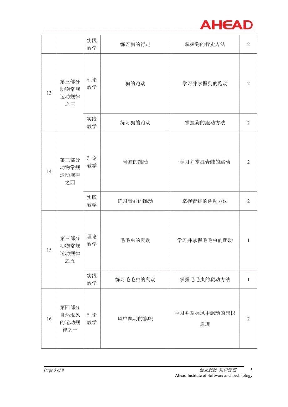 《二维动画运动规律》教学大纲——胡浩_第5页