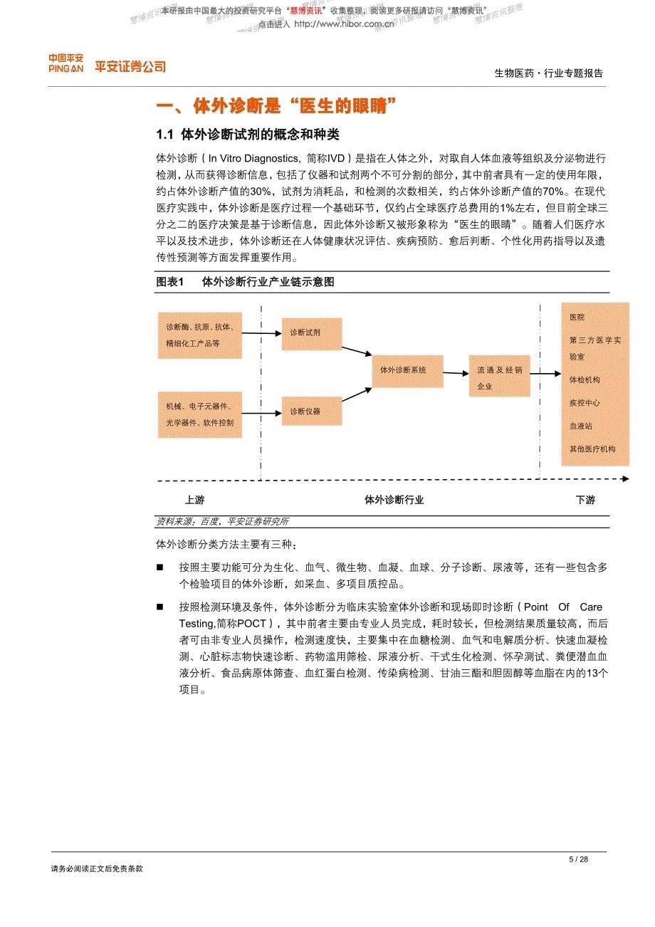 20150717-平安证券-新三板体外诊断行业专题报告：业态丰富,规模效应突出_第5页