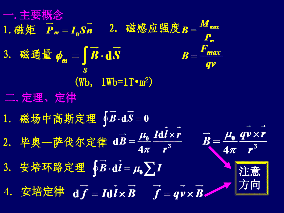 wsh11习题课_第1页