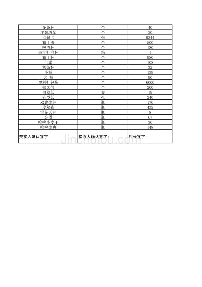 2014年底库存清单_第4页