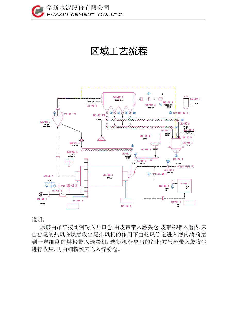 【2017年整理】作业指导书煤磨,水泥磨_第3页