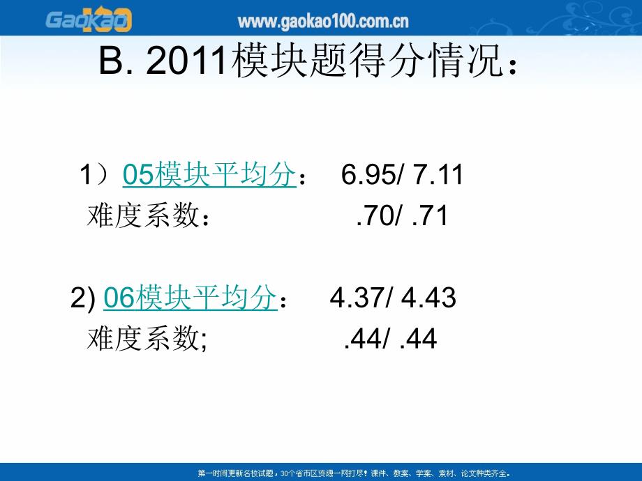 2012浙江高考信息会：高三英语复习指导课件1_第4页