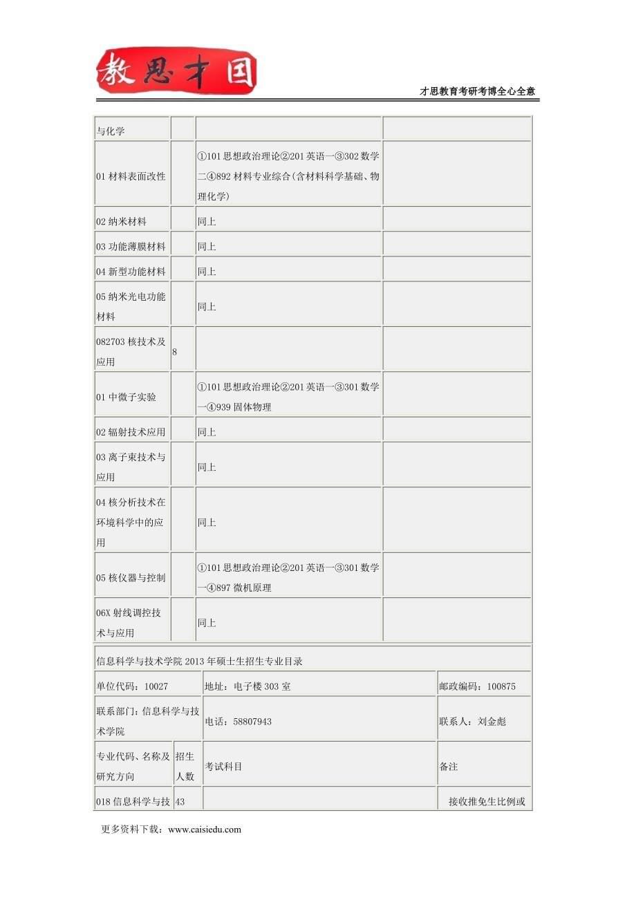 2016年北京师范大学比较教育学考研笔记参考书_第5页