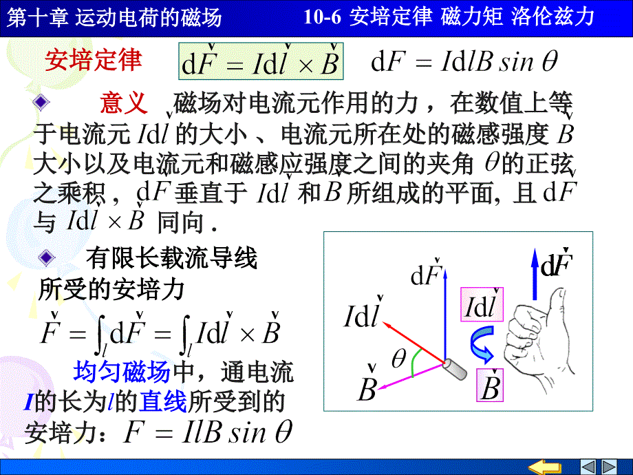 安培定律  磁力矩  洛伦兹力_第2页