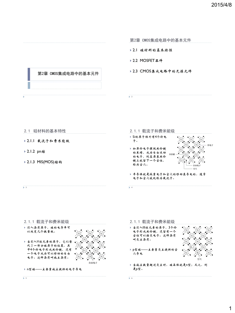 CMOS集成电路中的基本元件_第1页