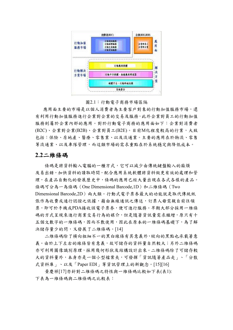 二维条码用于手机购票系统_第4页