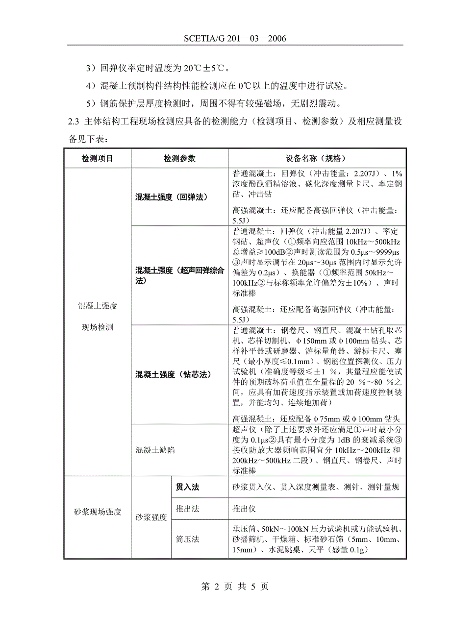 【2017年整理】主体结构工程现场检测指南_第2页