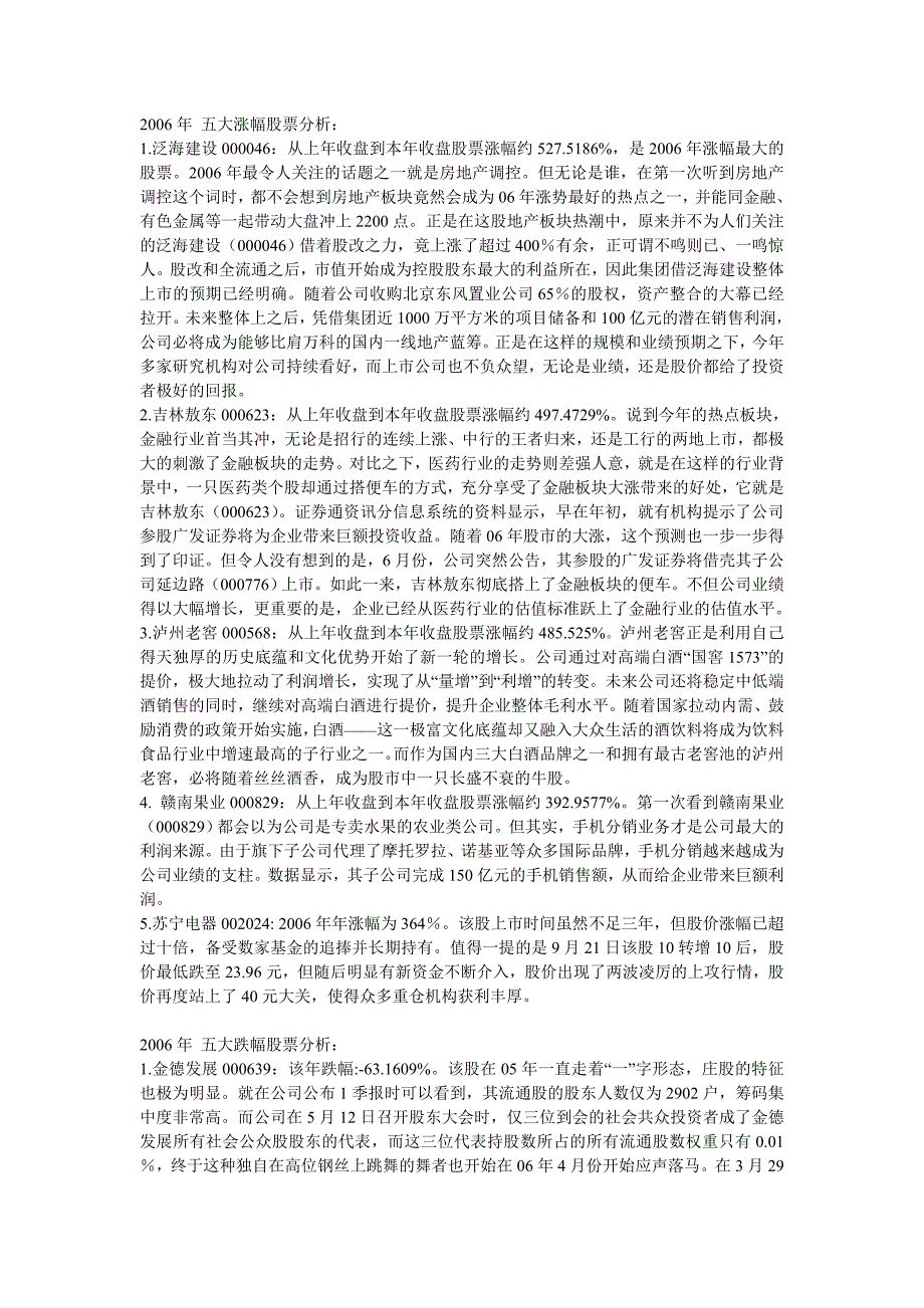 2006年 五大涨幅股票分析_第1页