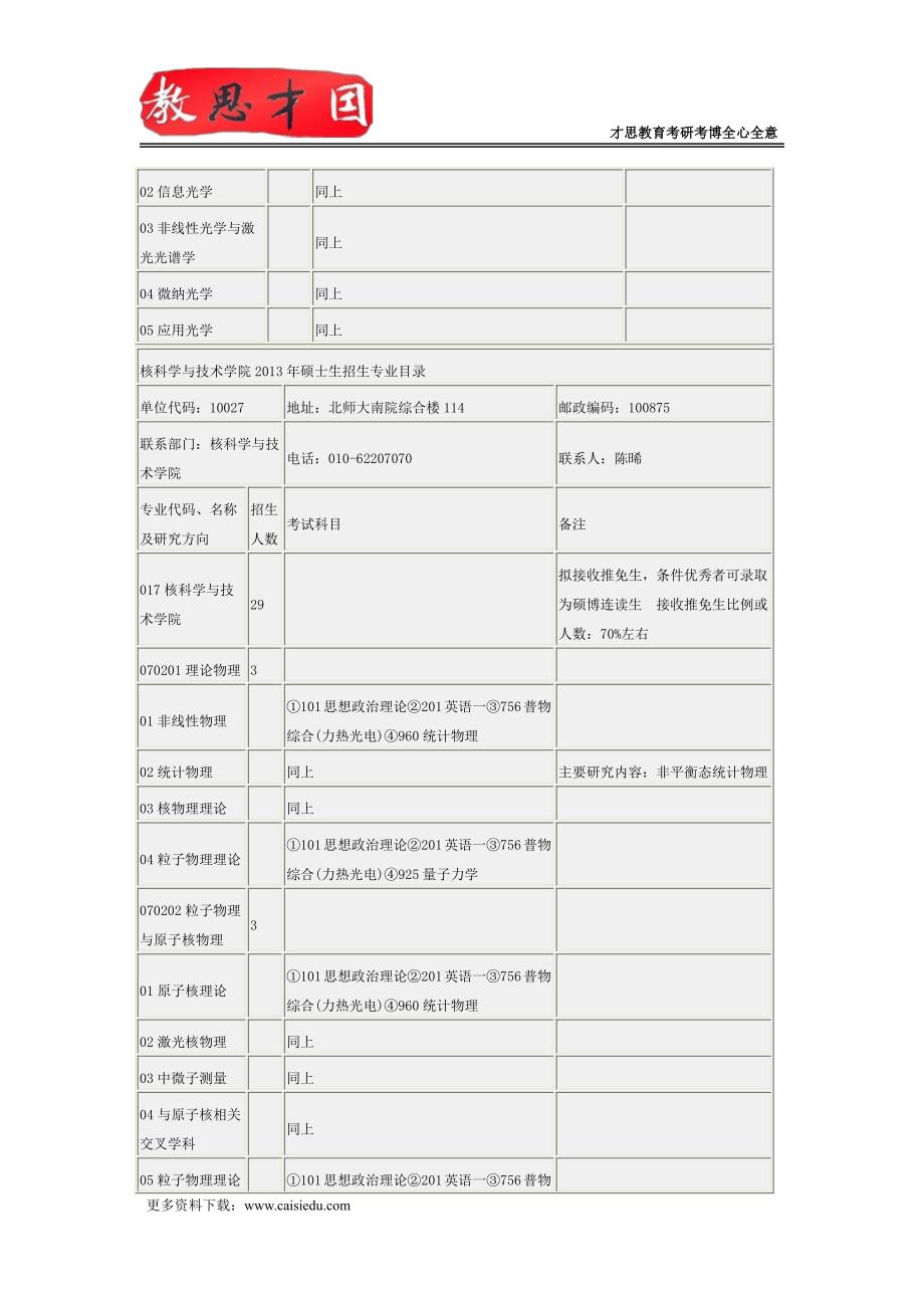 2016年北京师范大学工商管理硕士(MBA)考研笔记参考书_第4页