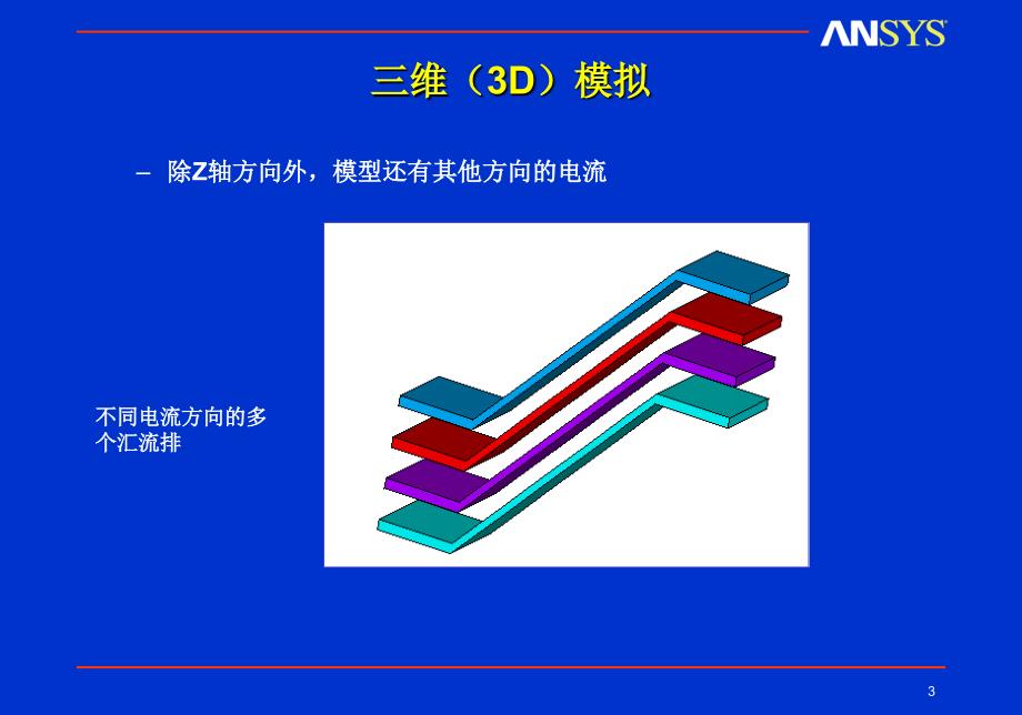 ANSYS电磁分析(001)_第3页