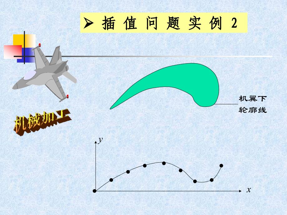 数值分析5 1 1代数插值_第4页