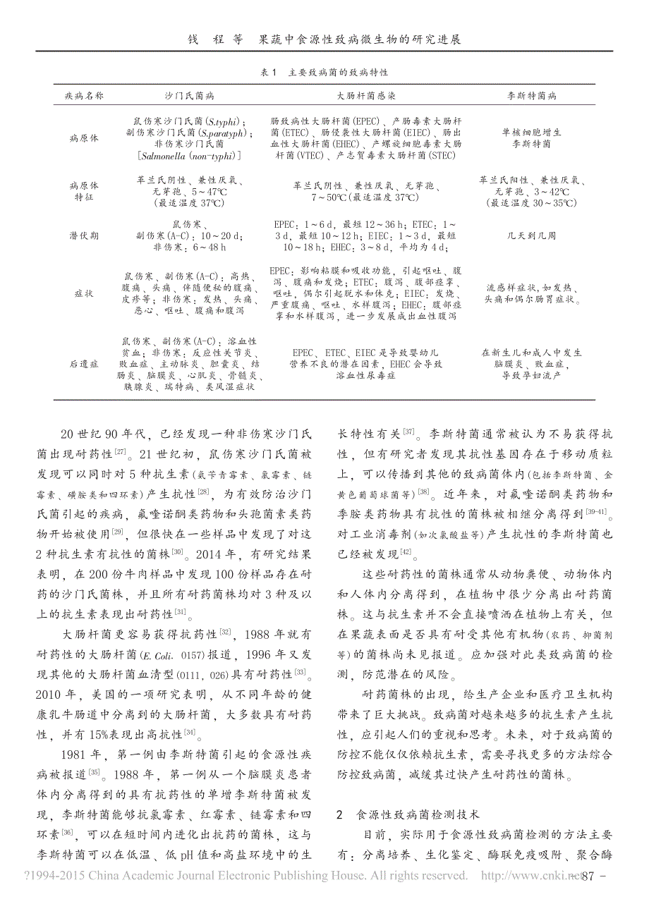 果蔬中食源性致病微生物的研究进展_钱程_第3页