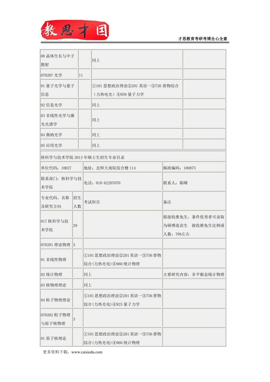 2016年北京师范大学会计学考研笔记参考书_第3页