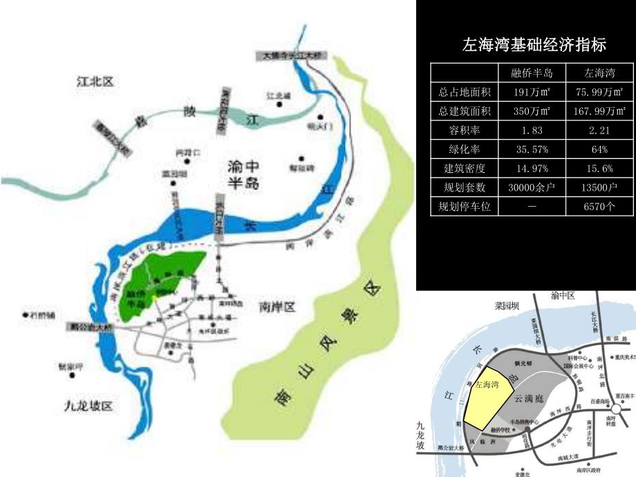 重庆融侨·左海湾花园洋房策划案-重庆立业顾问-40PPT_第3页