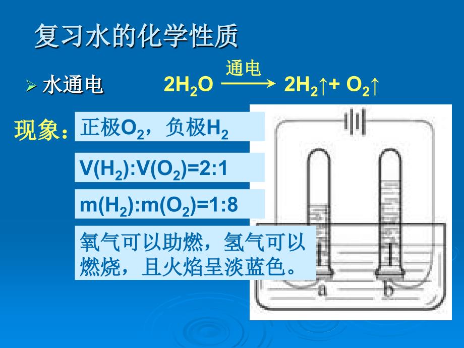 水的特性 (2)_第1页