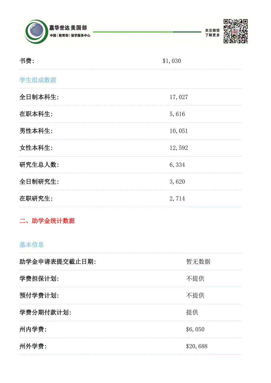 新墨西哥大学详细介绍_第3页