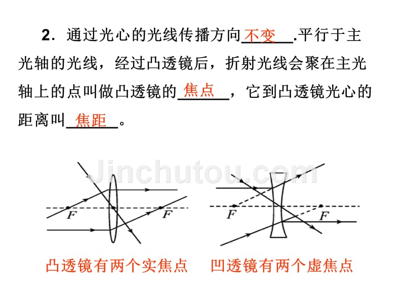 2016年中考物理总复习课件《透镜及其应用》_第4页