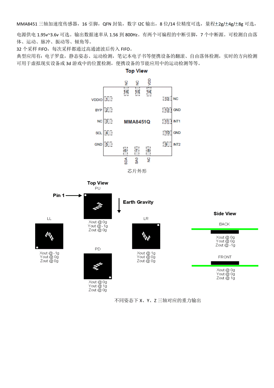 MMA8451加速度使用笔记_第1页