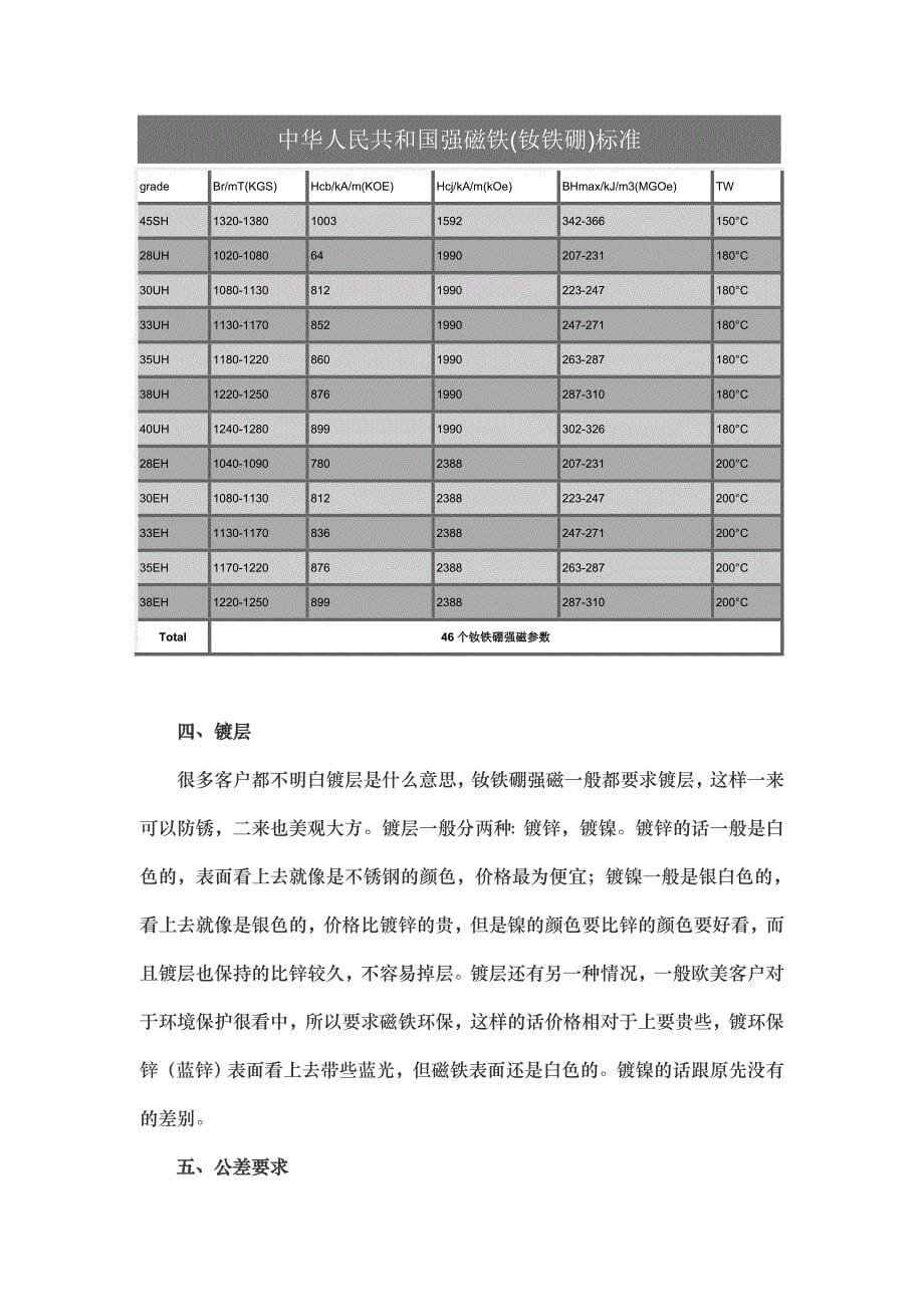 磁铁的材质及性能_第5页