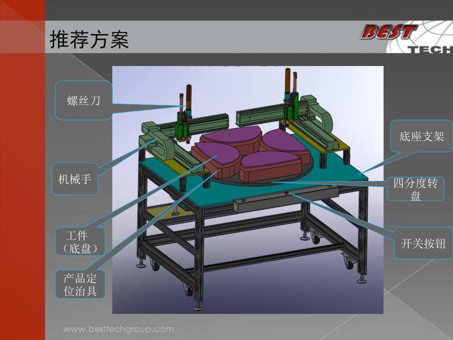 BEST机械手分度盘式螺丝锁付系统(短螺丝)_第3页