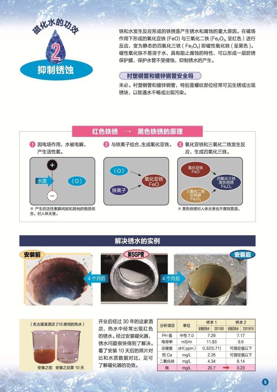 日本原装进口磁化器_第5页