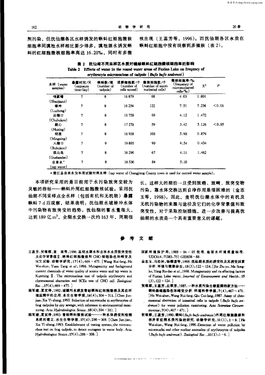 抚仙湖无机污染物化学背景值及动物体内致突变性评定_第4页