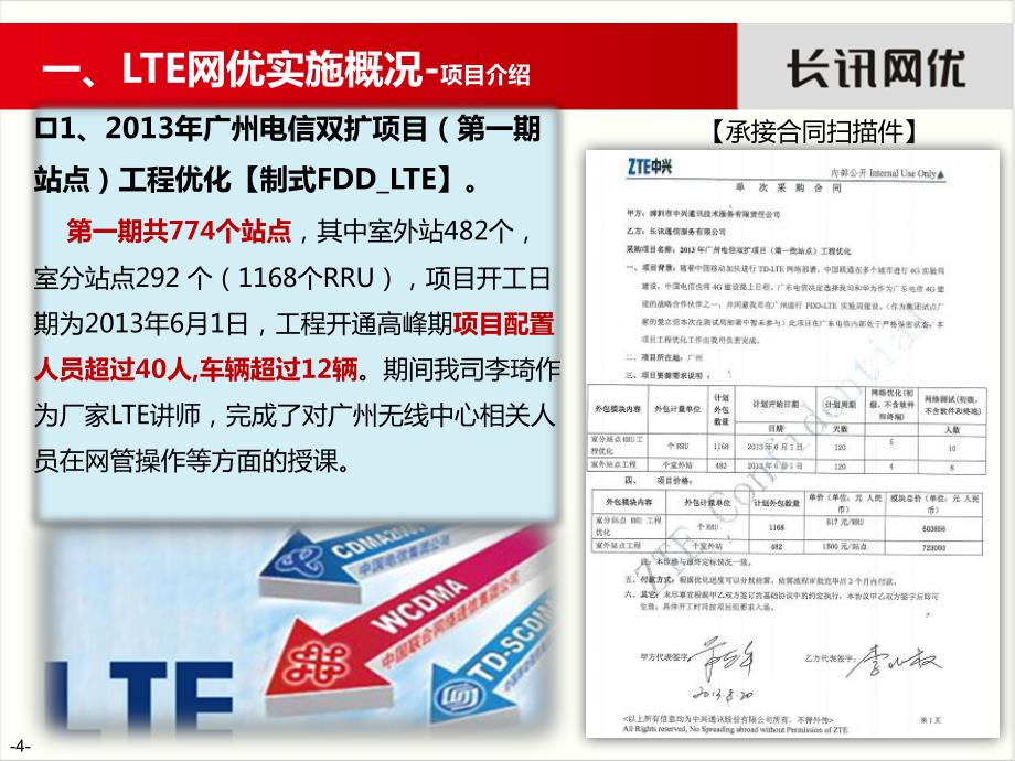 Changxun--LTE初级阶段提速攻略V1.2_第4页