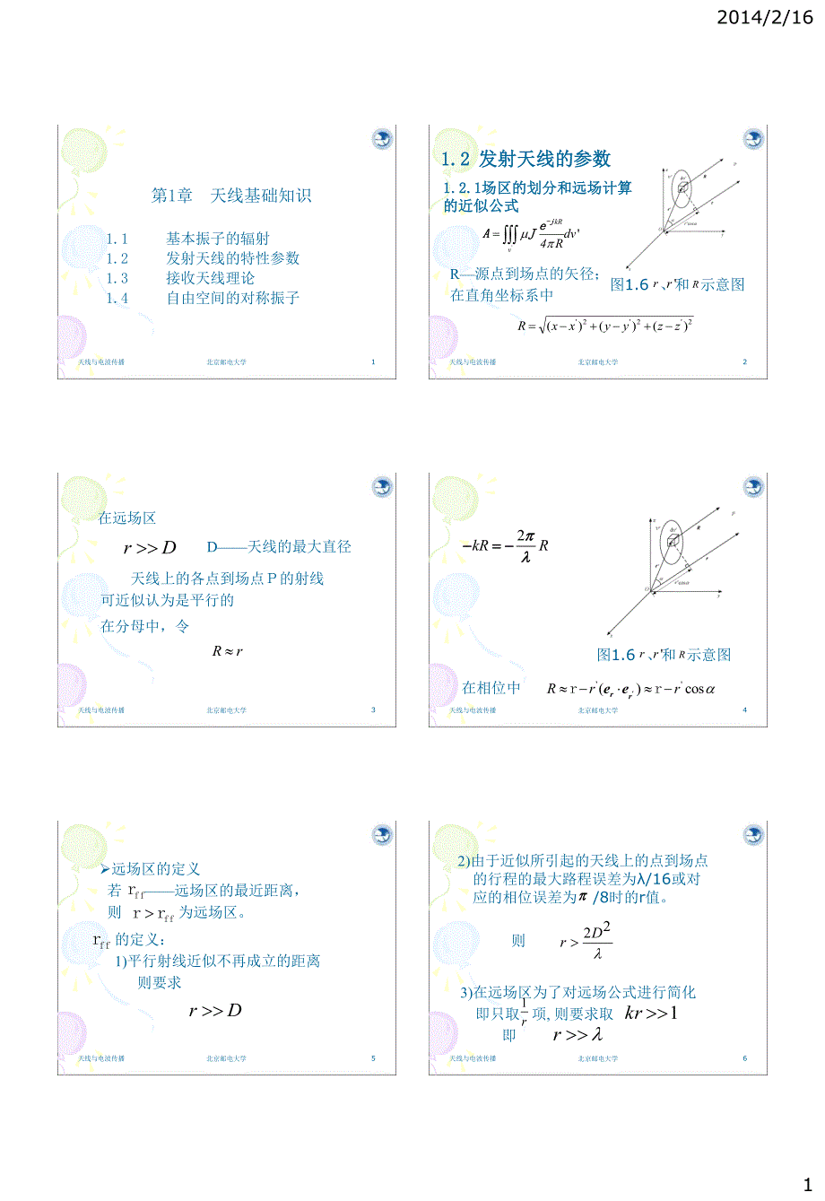 天线基础知识1.2_第1页