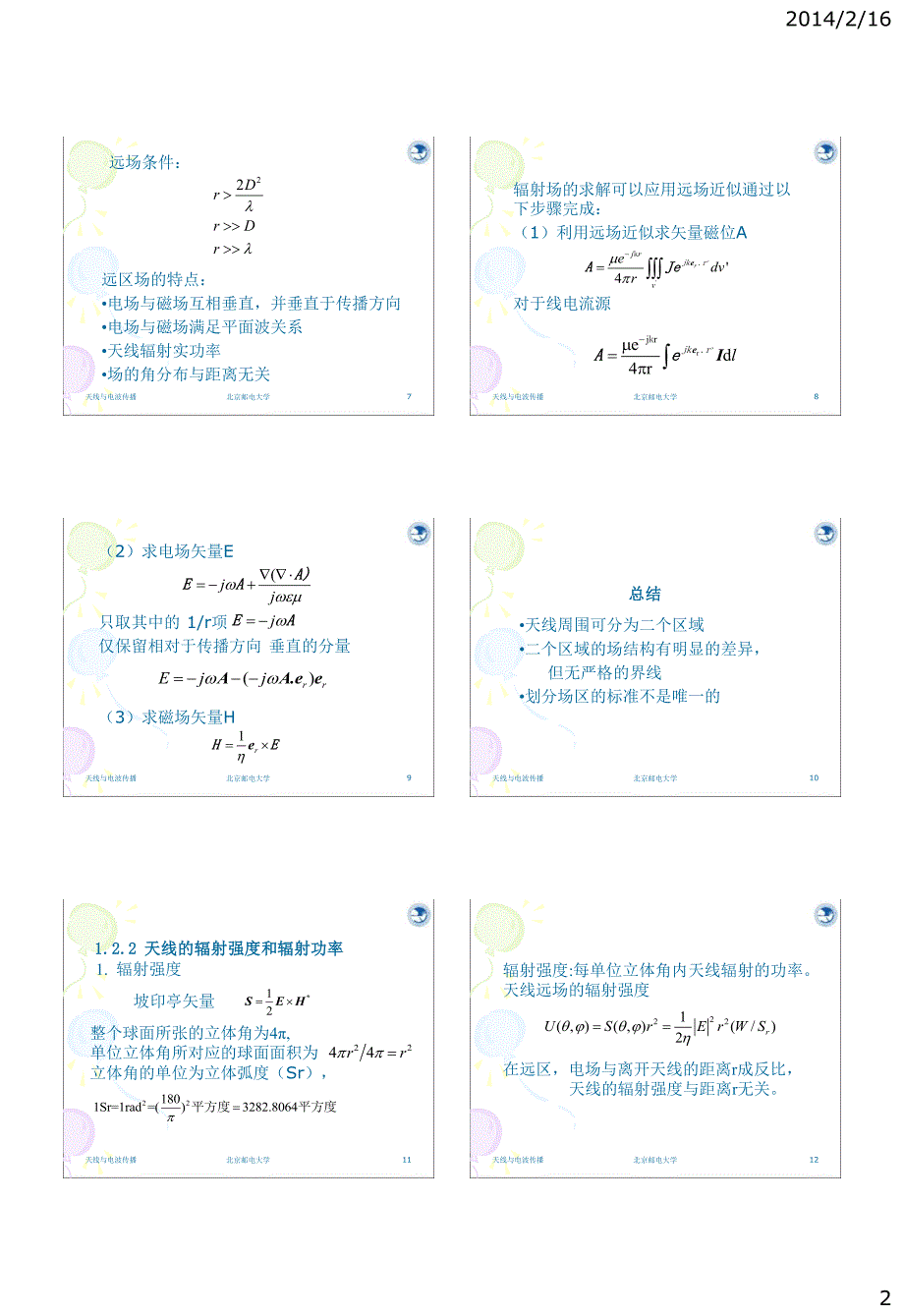 天线基础知识1.2_第2页