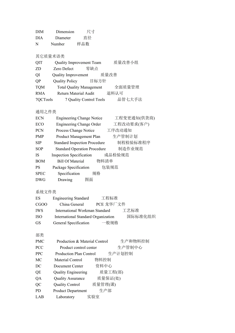 【2017年整理】制造工厂词汇大全_第2页